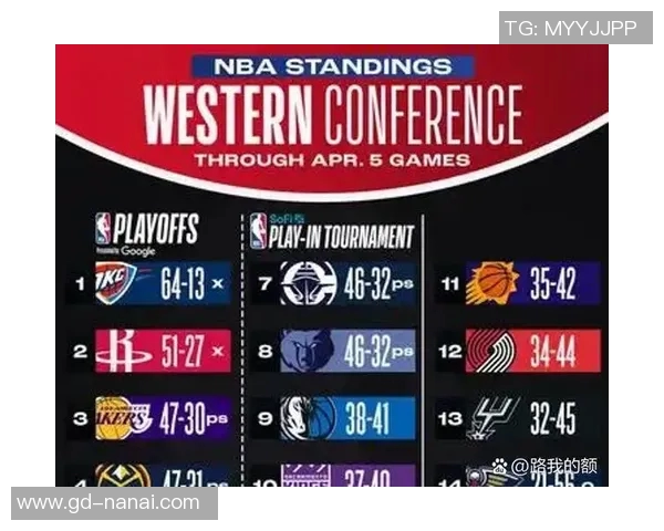 湖人对阵开拓者2018年11月15日精彩回放全场集锦与赛后分析 湖人对阵开拓者2018年11月15日精彩回放全场集锦与赛后分析