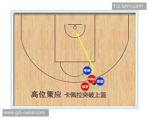 篮球新手必看:全面解析战术基础与实战技巧的入门指南 篮球新手必看:全面解析战术基础与实战技巧的入门指南